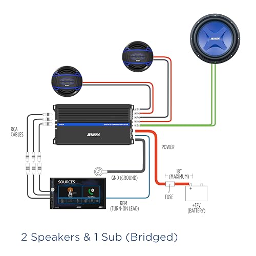 JENSEN JA5CH Class-D 5-Channel Amplifier Car Audio | 1500 Watts Peak Power | Efficient Compact Design | Bridegeable - Image 4