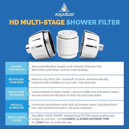 AquaBliss HD Multi Stage Shower Filter Replacement Cartridge for SF400 & SF500-48x Heavy Duty Detox Power. Kiss Itching, Breakage & Dullness Goodbye. Reduce Rust, Chlorine, Toxins. 3-Pack (SFC500) - Image 5