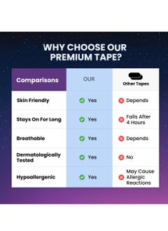 SYOSI 30 Pack Sleep Tape Patch Hypoallergenic Breathable Tape Closed Mouth Patch Breathing Patch Micropore Tape Pain Free Removal Latex Free Gentle On Skin Medical Grade No Irritation  - Image 5