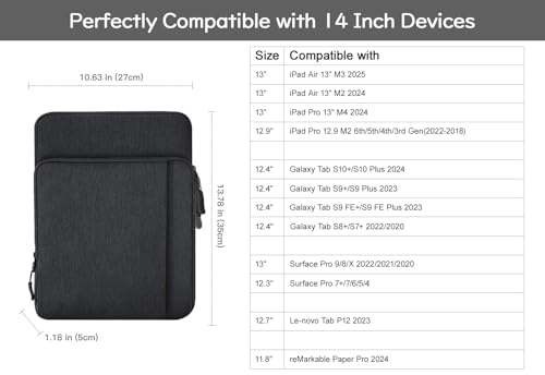 Dadanism 13.3 Inch Tablet Sleeve Shoulder Bag Carrying Case for iPad Pro 13" M4 2024, iPad Air 13", iPad Pro 12.9", Galaxy Tab S10+ Plus/S9 FE+/S9+ Plus 12.4", reMarkable Paper Pro 11.8", Black Gray - Image 2