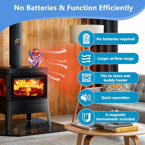 XTIMES Wood Stove Fan Heat Powered Fireplace Fan with Magnetic Thermometer Thermoelectric Fan for Wood Burning Stove/Pellet/Log Burner (Blue) - Image 2