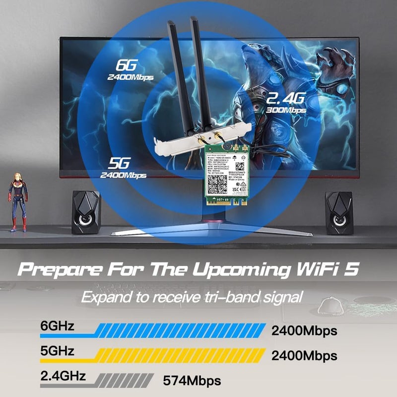 REKONG بطاقة واي فاي AX210 6E M.2 NGFF مجموعة سطح المكتب المصغرة محول 6GHz BT5.2 لاسلكي 802.11ax 5400Mbps 2.4Ghz 5Ghz دعم OFDMA MU-MIMO AX210NGW بطاقة شبكة جيجابت - Image 3