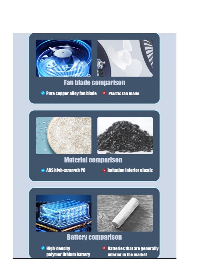 مكنسة كهربائية لاسلكية لاسلكية قوية عالية الشفط - مكنسة كهربائية محمولة باليد - قابلة لإعادة الشحن، تصميم إعصاري للاستخدام المنزلي، قابلة للشحن عبر USB مع فوهات متعددة، رائعة لتنظيف السيارة والمنزل - Image 5