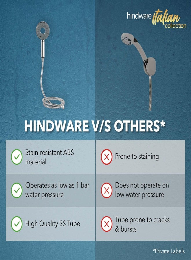 Hindware Italian Collection F160115CP Hand Shower for Bathroom | made of ABS | comes with 1.5-meter Stainless Steel Flexible Hose Pipe | Wall Hook | Rubbit Cleaning Technology | Polo Grey - Image 4