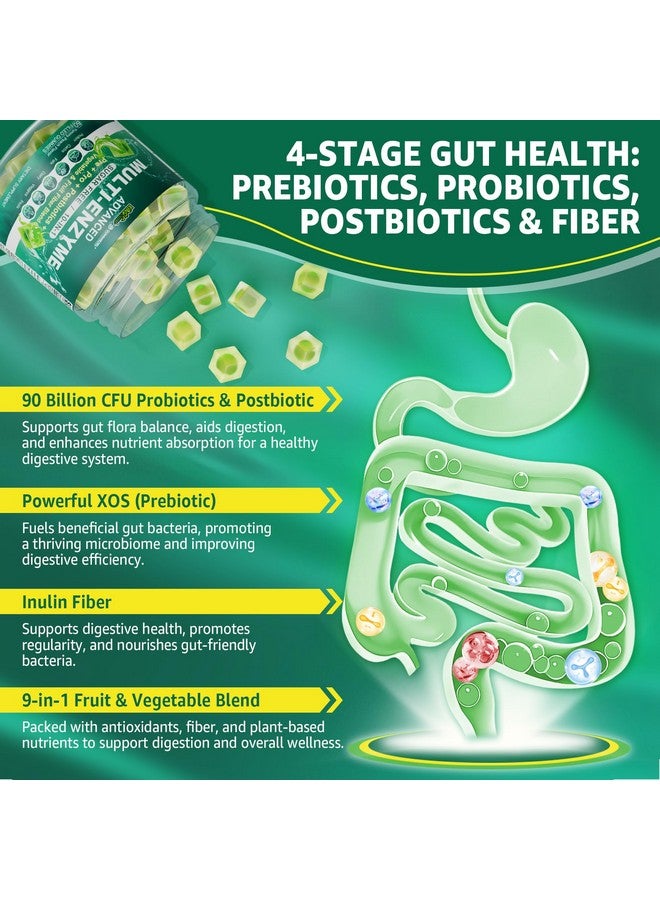 EnvyCure Digestive Enzymes Gummies for Women & Men, Multi-Enzymes with 90Billion CFU Probiotics and Prebiotics & Postbiotic, Vegetable & Fruit Fiber Blend, Super Enzymes for Digestive & Gut Health,Immune,60Cts - Image 5