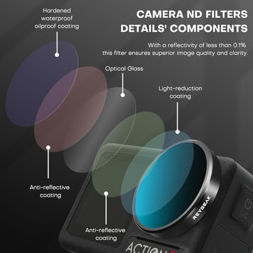 REYGEAK Lens Filter Set for DJI Action 5 Pro/4/3,4 Pack CPL ND8 ND16 ND32 Polarizing Neutral Density Filter,Multicoated HD Optical Glass for DJI Osmo Action Camera Accessories - Image 5