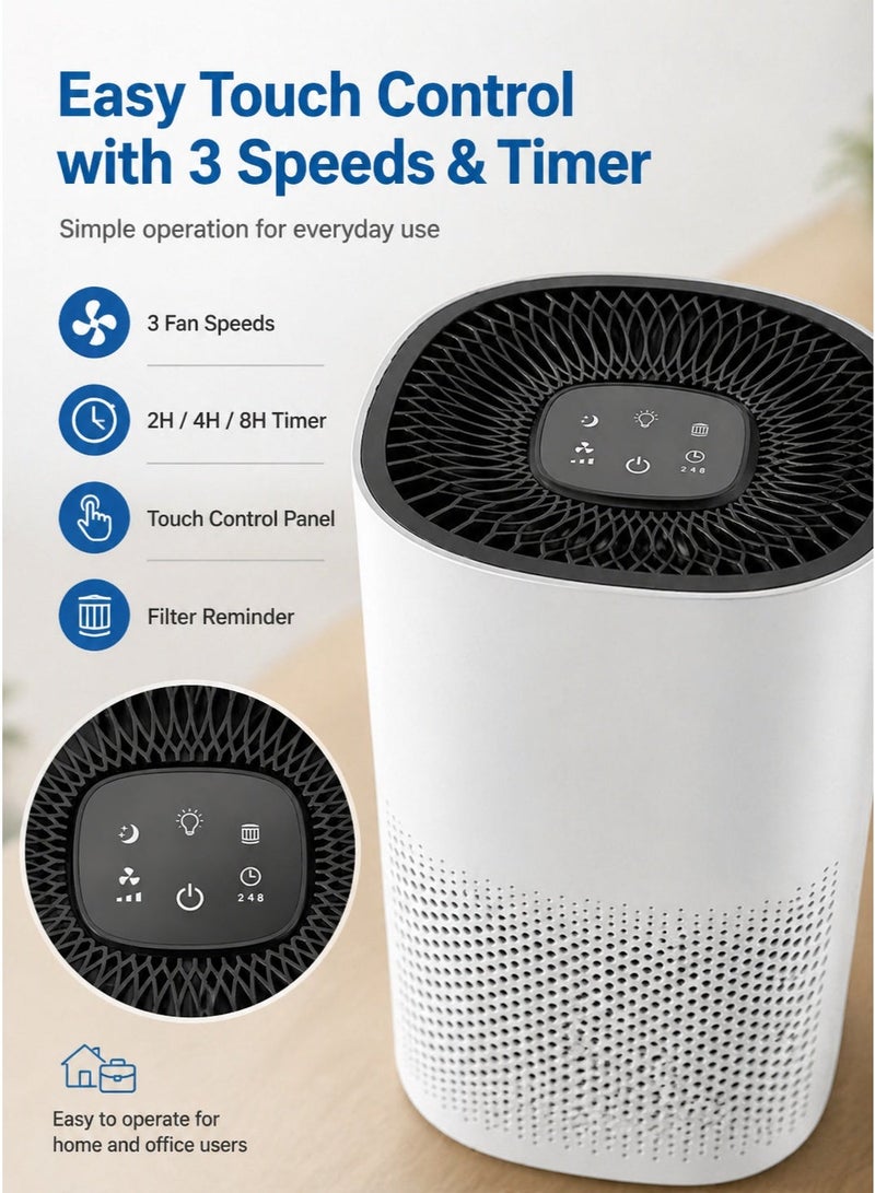 X-Panda Air Purifier Desktop, H13 True HEPA Filter, 360° Air Intake, Quiet Air Cleaner, Touch Control, 3 Fan Speeds, 2/4/8H Timer, Aroma Sponge, Filter Reminder, White, for Bedroom, Desk & Office - Image 5