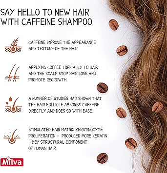 Milva Caffeine Natural Hair Growth Thickening Shampoo for Women and Men 200ml SulfateFree Formula with Caffeine Extract Fights Hair Loss Volumizes Nourishes Thinning Hair - Image 2