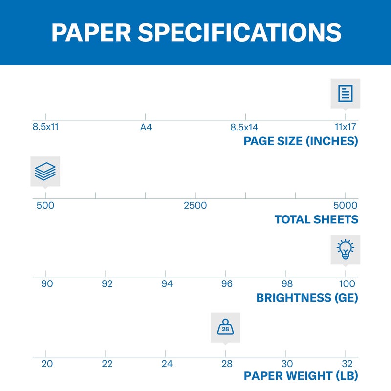 Hammermill Printer Paper, Premium Color 28 lb Copy Paper, 11 x 17 - 100 Bright, Made in the USA, 102541R - 1 Ream (500 Sheets) - Image 3