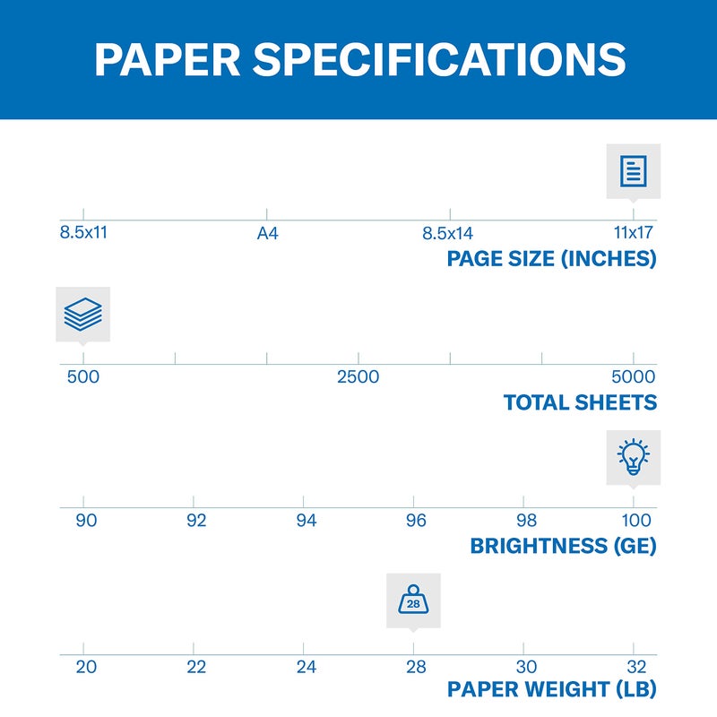 Hammermill Printer Paper, Premium Color 28 lb Copy Paper, 11 x 17 - 100 Bright, Made in the USA, 102541R - 1 Ream (500 Sheets) - Image 2