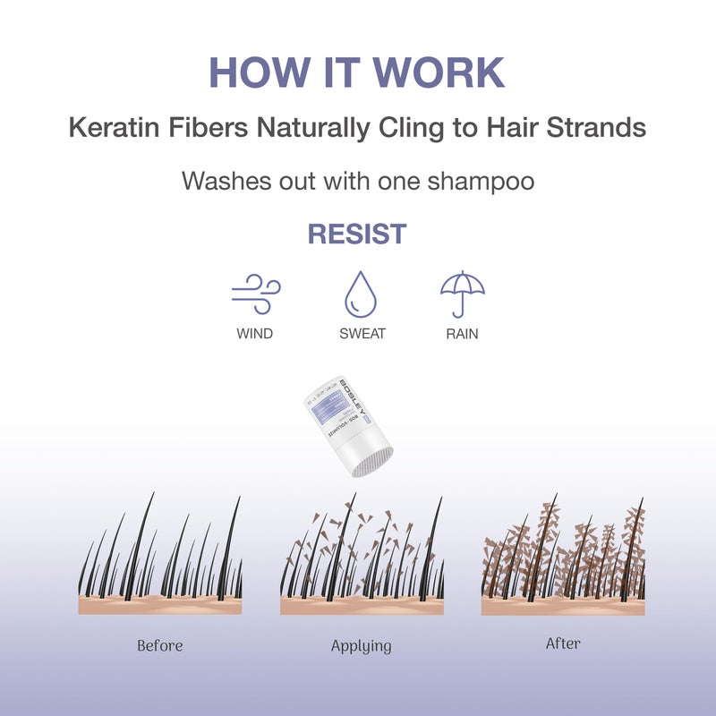 BosleyMD Professional Strength Hair Thickening Fibers, Medium Brown, 0.42 Ounce (Pack of 1) - Image 3