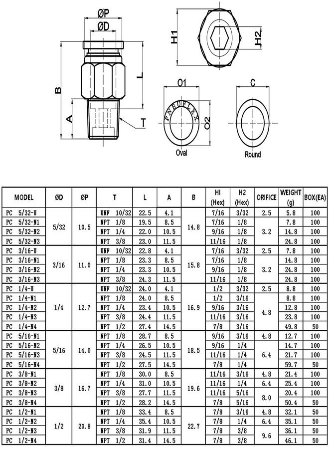 CEKER 10mm Push to Connect Fittings Air Fittings, 10mm x 1/8" NPT Male Thread Air Lines Quick Connect Fittings Pneumatic Fitting 10mm Tubing Fitting Push in Connector Air Hose Fittings 2Packs - Image 3