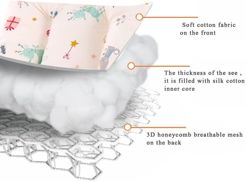 Joyzzz Baby Stroller Cushion Pad - 3D Air Mesh Breathable Infant Support Pillow - Image 2