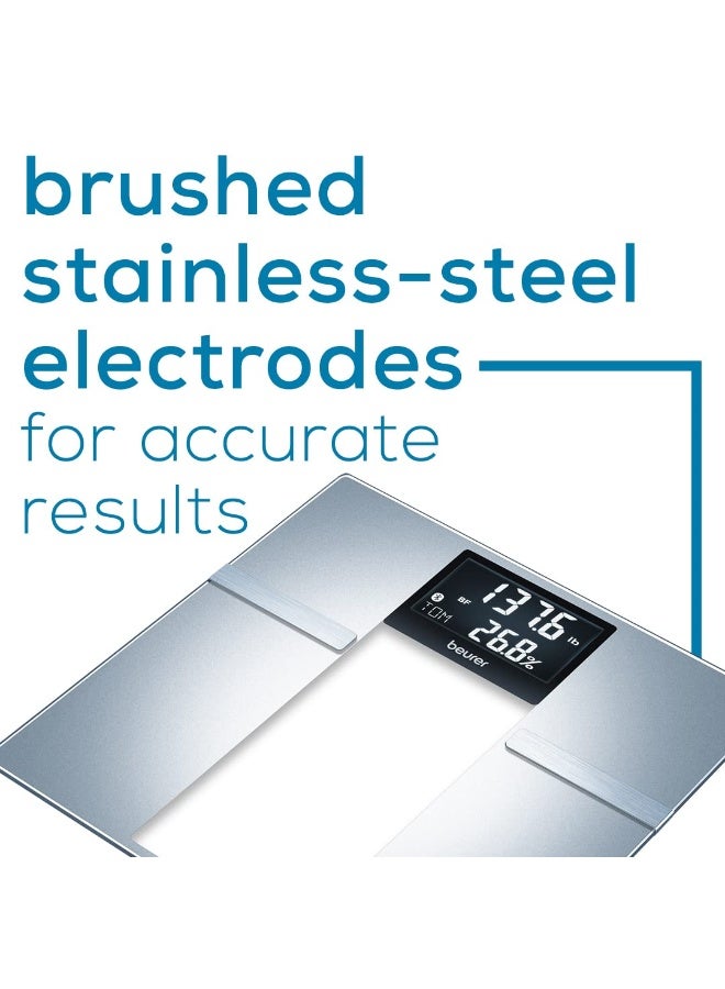 Beurer BF70 Body Fat Scale, Weight, Water & More, Smart Digital Scale for Full Body Analysis, BMI & Calorie Display, App Sync via Bluetooth, User Recognition, 8 Memory Spaces, Grey - Image 3