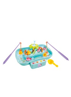 Ogi Mogi Toys Water Circulating Fishing Game with Battery, Preschool Kids Pretend Play Fishing Board Game with Music, Go Fishing Game for Boys and Girls, Gifts for Children Aged 3 to 10  - Image 2