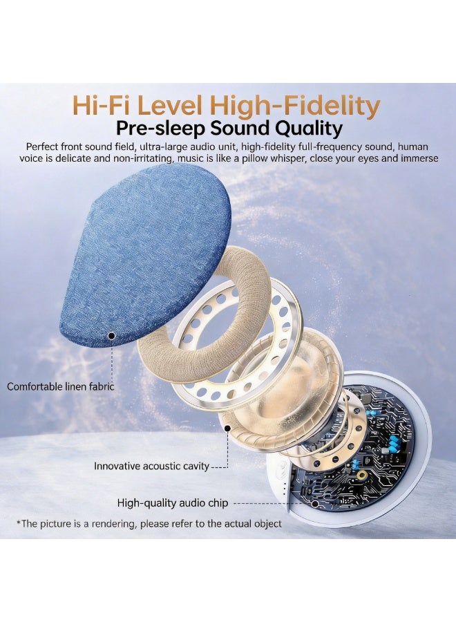 Bedside Sleep-Aid Bluetooth Speaker: High-quality sound right by your pillow—listen to music and audiobooks / Sleep timer / Built-in white noise / Ultra-slim and compact / Noise-canceling stereo / Portable with long battery life (blue linen texture) – A perfect holiday gift for classmates, coworkers, and friends and family - Image 4