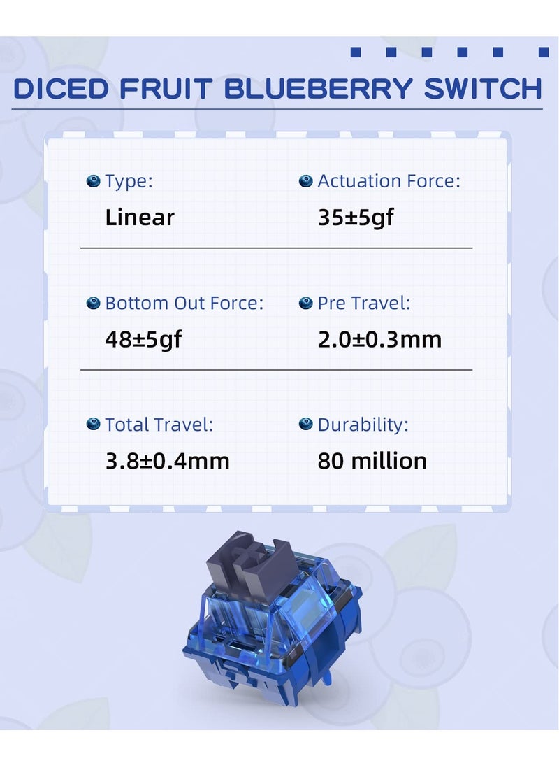 KASTWAVE Diced Fruit Blueberry Switch, 36PCS 5 Pin 35gf Linear Switch Set, Transparent Cover, 15.5mm Gold Plated TwoStage Springs, 80M MX Switch for Hotswap Mechanical Keyboard Replacement - Image 5