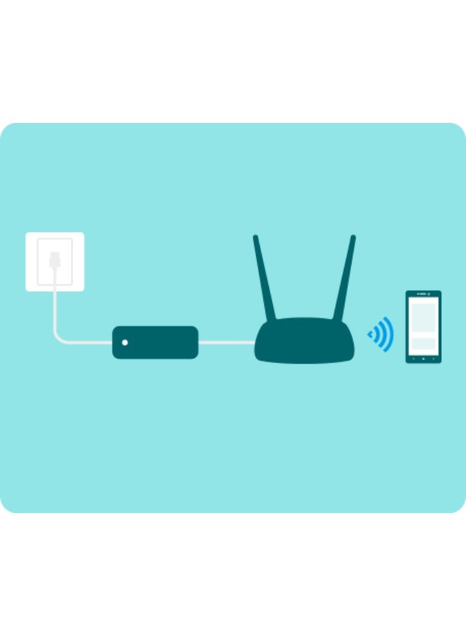 تي بي-لينك تي آي جهاز توجيه لاسلكي TP-Link TL-WR841N بسرعة 300 ميجابت في الثانية - Image 5