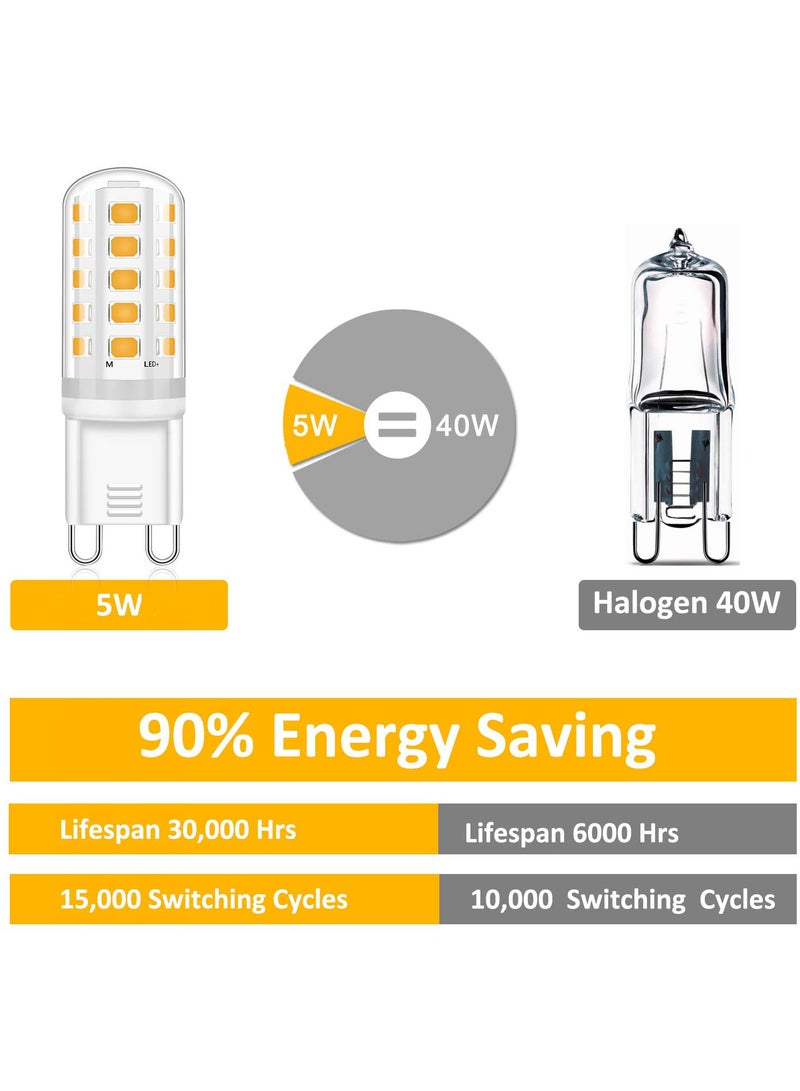 G9 LED Light Bulbs Warm White 3000K, 5W Equivalent 40W Halogen Bulb, Non-Dimmable, 360° Beam Angle, No Flicker G9 LED Lamps, AC 220-240V (5-Pack)