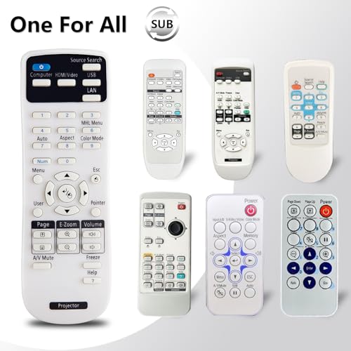 EWO'S Projector Remote Control Only for Epson LCD Home Cinema, Powerlite, EB-,EX,VS, H, BrightLink, EMP- Series Projectors Remote Replacement - Image 2