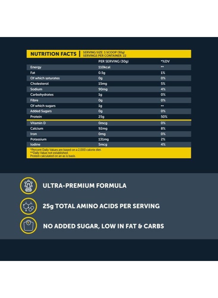 Basix 100% Whey Protein Isolate X-Pro 658g Chocolate Chunk Flavor 22 Serving - Image 2