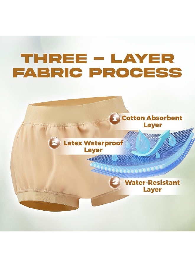 AQX Adult Diaper Cover Waterproof, Reusable Incontinence Plastic Pants Underwear, High Waist Leakproof Absorbent Rubber Diapers 3XL - Image 3