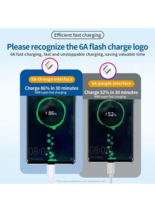 سلك شحن سريع جدًا 66W 6A - كابل USB إلى Type-C و Lightning لجهازي هواوي شاومي أوبو فيفو آيفون آبل وأندرويد - Image 4