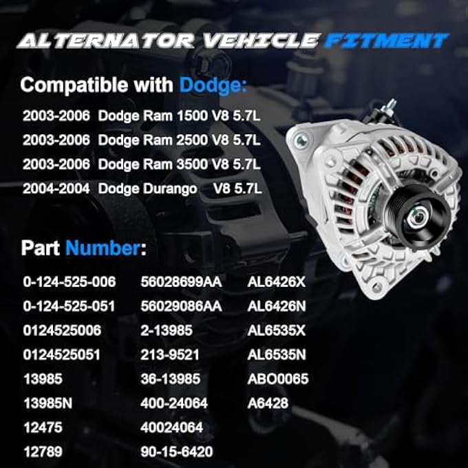 HHCSOP New Alternator Replacement for 2003 2004 2005 2006 Dodge Ram 1500 2500 3500 V8 5.7L, 2004 Durango 5.7L, 12V 136A 7-Groove Pulley Replace OE 13985, 0124525006, ABO0065, 56028699AA - Image 3