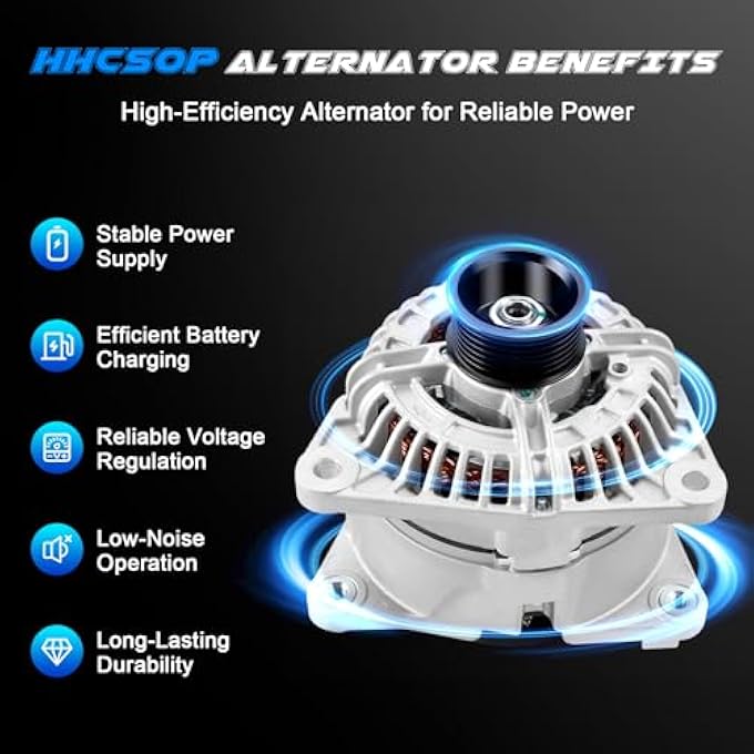 HHCSOP New Alternator Replacement for 2003 2004 2005 2006 Dodge Ram 1500 2500 3500 V8 5.7L, 2004 Durango 5.7L, 12V 136A 7-Groove Pulley Replace OE 13985, 0124525006, ABO0065, 56028699AA - Image 5