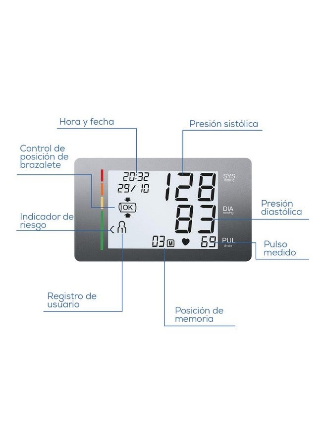 Bm28 Blood Pressure Monitor With Adaptor Comes With Advance Features, Adjustable Cuff,Risk Indicator,Large Lcd Display(White)