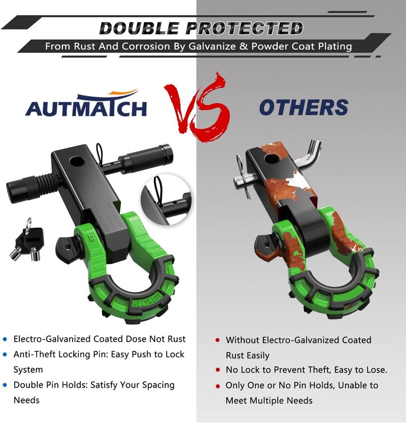 AUTMATCH Shackle Hitch Receiver 2" with 3/4" Mega D Ring Shackle and 5/8" Trailer Hitch Lock Pin, 68,000 Lbs Break Strength Heavy Duty Receiver Towing Kit for Off-Road Vehicle Recovery, Black & Green - Image 5