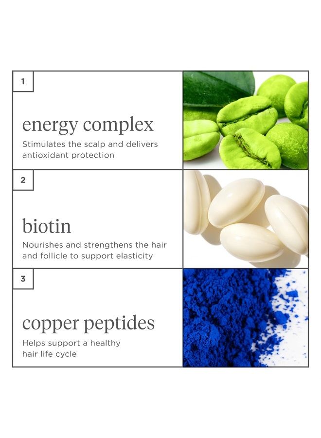 Briogeo Destined For Density MegaStrength + Caffeine + Biotin Peptide Density Serum, Increases Hair Thickness and Density, Fast-Absorbing & Non-Greasy, Vegan, Phalate & Paraben-Free, 1.5 Ounces - Image 5