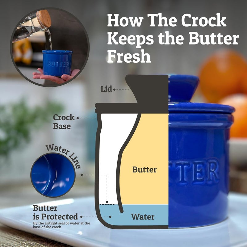 Priority Chef PriorityChef Butter Crock with Lid with Water Line, Ceramic French Butter Dish to Leave On Counter, Dark Blue - Image 5