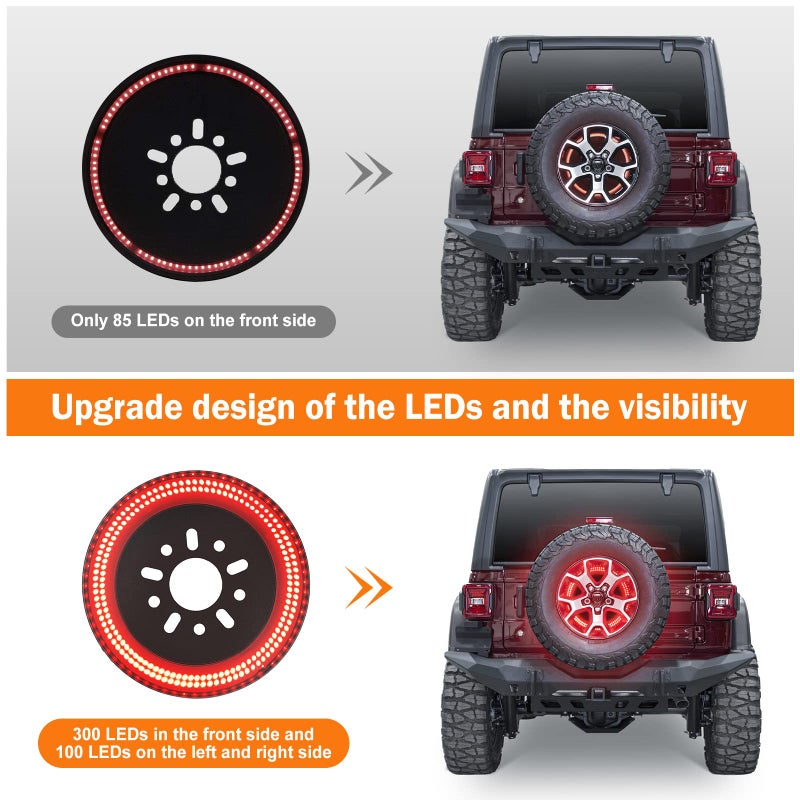 BORDAN Spare Tire Brake Light for Jeep Wrangler JL, Plug-and-Play 3rd Third Brake Light 3-Side LED Rear Ring Wheel Light Compatible with Jeep Wrangler 2018 2019 2020 2021 2022 2023 2024 2025 - Image 2