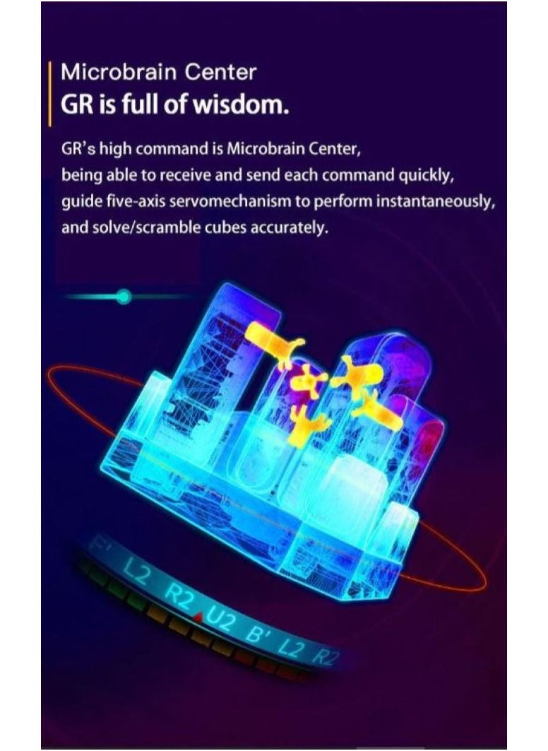 GANCUBE - GAN Robot 1st Intelligent Cube Solving Robot - Image 1