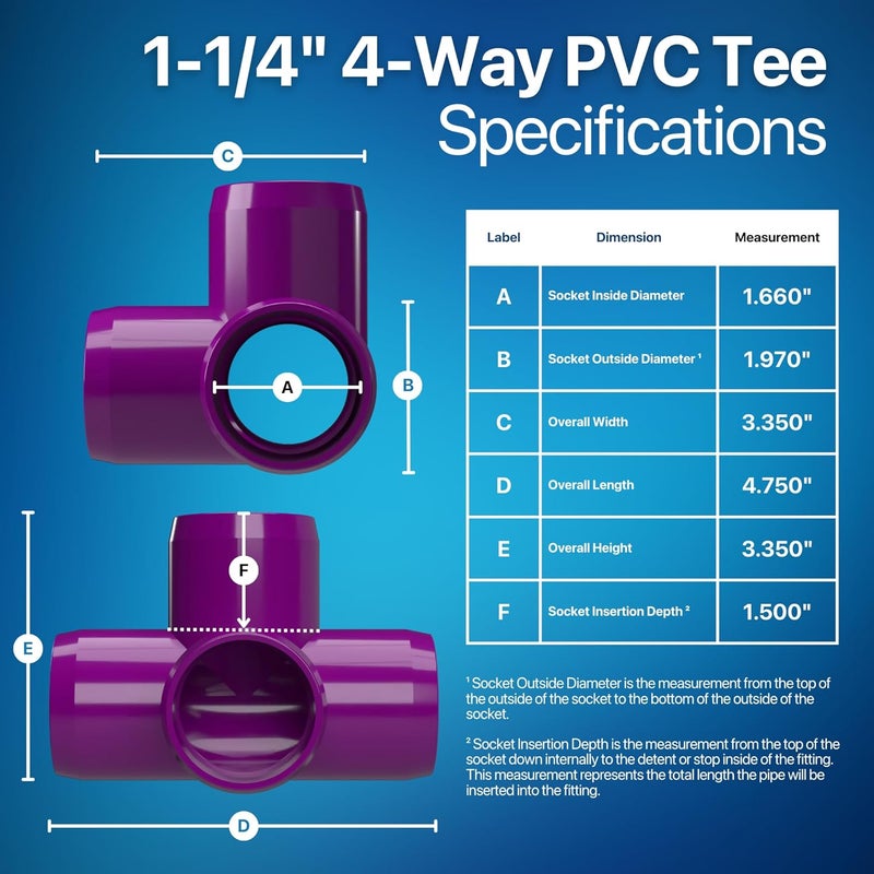 FORMUFIT 1-1/4” 4-Way Tee Furniture Grade PVC Fitting in Purple, Made in USA, UV-Resistant, Impact-Proof, 1.660” Actual Socket Diameter (Pack of 4) - F1144WT-PU-4 - Image 3