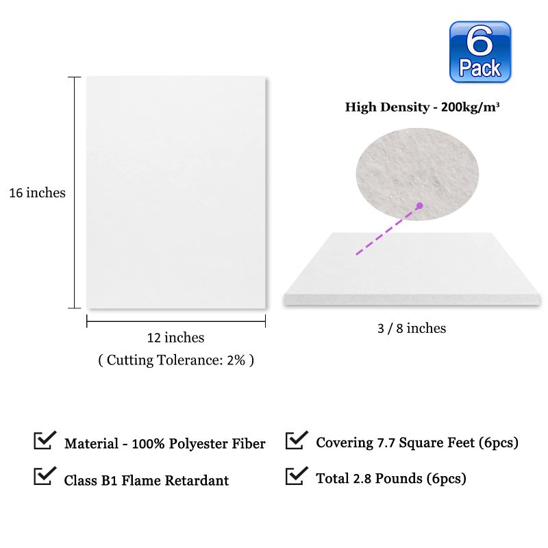 BXI Sound Absorber - 16 X 12 X 3/8 Inches 6 Pack High Density Acoustic Absorption Panel, Sound Absorbing Panels Reduce Echo Reverb, Tackable Acoustic Panels for Wall and Ceiling Acoustic Treatment - Image 2