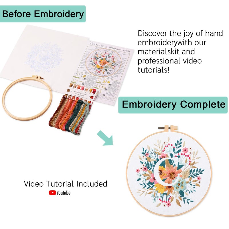 REEWISLY Embroidery Kit for Letter C,Embroidery Starter Kit with Pattern and Instructions,1 Plastic Embroidery Hoops,Color Threads,Instructions and Needles,DIY Adults Embroidery, Video Teaching - Image 3