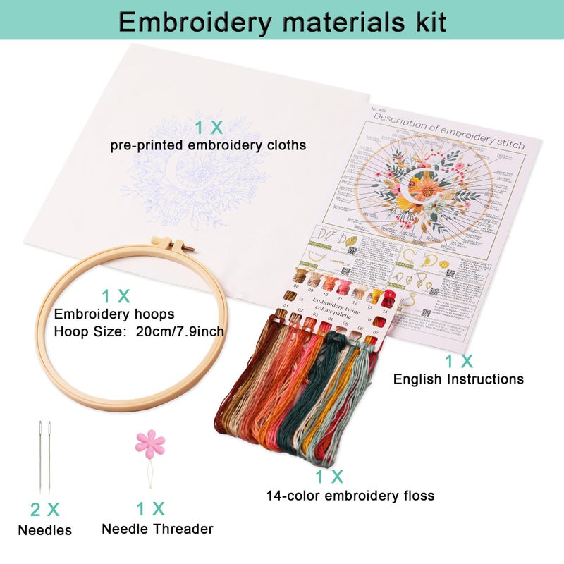 REEWISLY Embroidery Kit for Letter C,Embroidery Starter Kit with Pattern and Instructions,1 Plastic Embroidery Hoops,Color Threads,Instructions and Needles,DIY Adults Embroidery, Video Teaching - Image 2