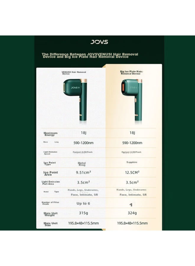 Jovs Sapphire Ice Point Hair Removal Device Jr5e , Home-use Hair Removal Tool For Men, Face And Underarm Hair Removal, Birthday Gift For Girlfriend, Beauty Device - Image 2