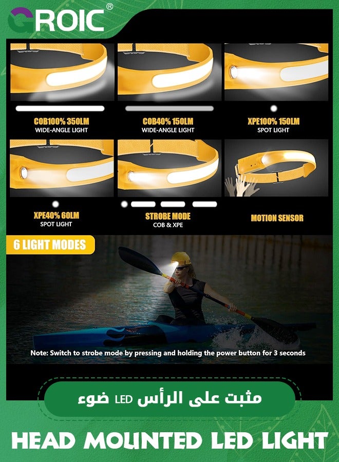 GROIC مصباح رأس LED محمول خارجي مقاوم للماء مع حزام رأس قابل للتعديل للبالغين والأطفال للتنزه والتخييم - برتقالي - Image 4