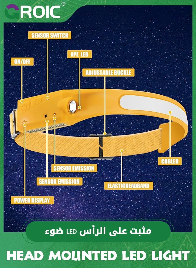 GROIC مصباح رأس LED محمول خارجي مقاوم للماء مع حزام رأس قابل للتعديل للبالغين والأطفال للتنزه والتخييم - برتقالي - Image 2