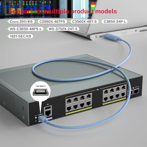 OIKWAN 6ft USB-A to Mini-B RS-232 Console Cable with FTDI Chipset for Routers, Switches & Device Management - Image 3