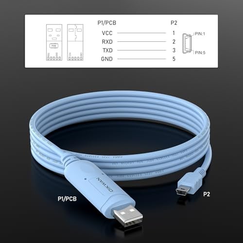OIKWAN 6ft USB-A to Mini-B RS-232 Console Cable with FTDI Chipset for Routers, Switches & Device Management - Image 5