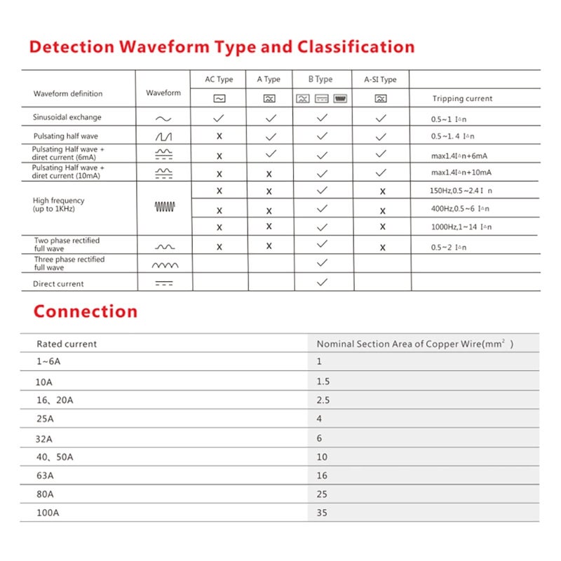 Residual Current Circuit Breaker 63A 30mA AC Type Leakage Protection - Image 5