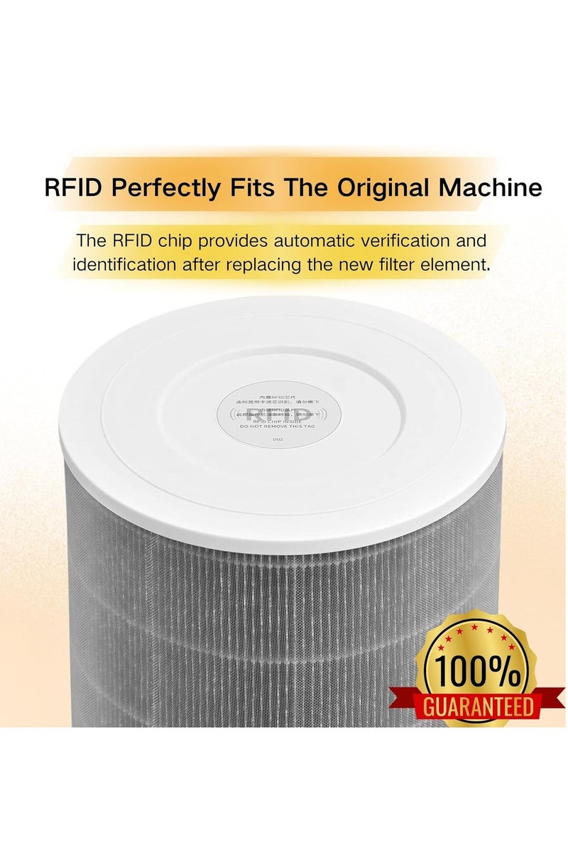 Y&D Xiaomi Replacement Air Purifier Filter Replaceable Inner Core Filter Activated Carbon Pure Air for Dust Allergens Odors Filter Clean Air Dust Removal 3-in-1 H13 True HEPA-Grade Odor Elimination High Efficiency Dust Pollen Pet Dander Removal 1-Pack Compatible with Xiaomi Model Changable Filter Suitable for Home Bedroom Office - Image 4