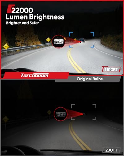 Torchbeam D2S D2R HID Bulbs 30000LM 6000K Cool White 45W Xenon Bulbs 85122 66240 66040 66240CBI Bulbs for HID Assembly Bulb Pack of 2 - Image 3