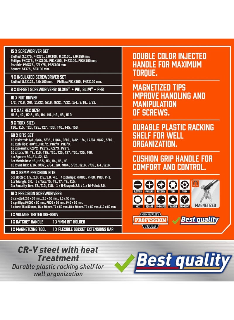 جي جوت 146-piece Magnetic Screwdrivers DIY Tools Set Plastic Racking for Men Tools Gift, Includs Precision screwdriver, Magnetizer, Key Set, Nut Driver and Bit Set - Image 4