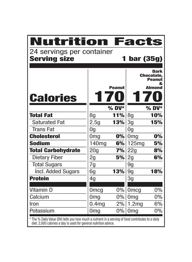 Nature Valley Nature Valley Granola Bars, Sweet and Salty Nut, Variety Pack, 24 Bars, 28.8 OZ  - Image 5