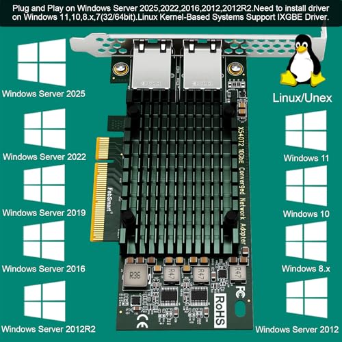 FebSmart PCIE X8 Interface to 2X 10Gbps RJ45 Ports Network Adapter, Intel X540-AT2 Ethernet Controller, 2X 10GbE RJ45 Interface PCIE NIC Card, PCI Express 10GbE Converged Network Adapter (X540T2) - Image 5
